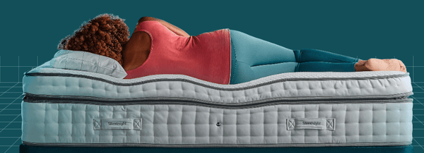 Silentnight promotion